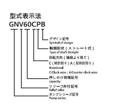bom hydromax GNV60CPB
