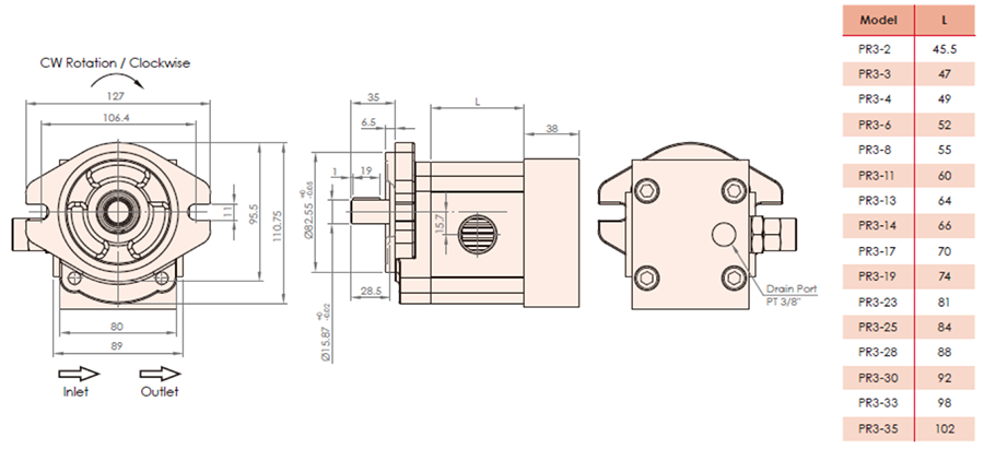 PR3 DIMENSIONS