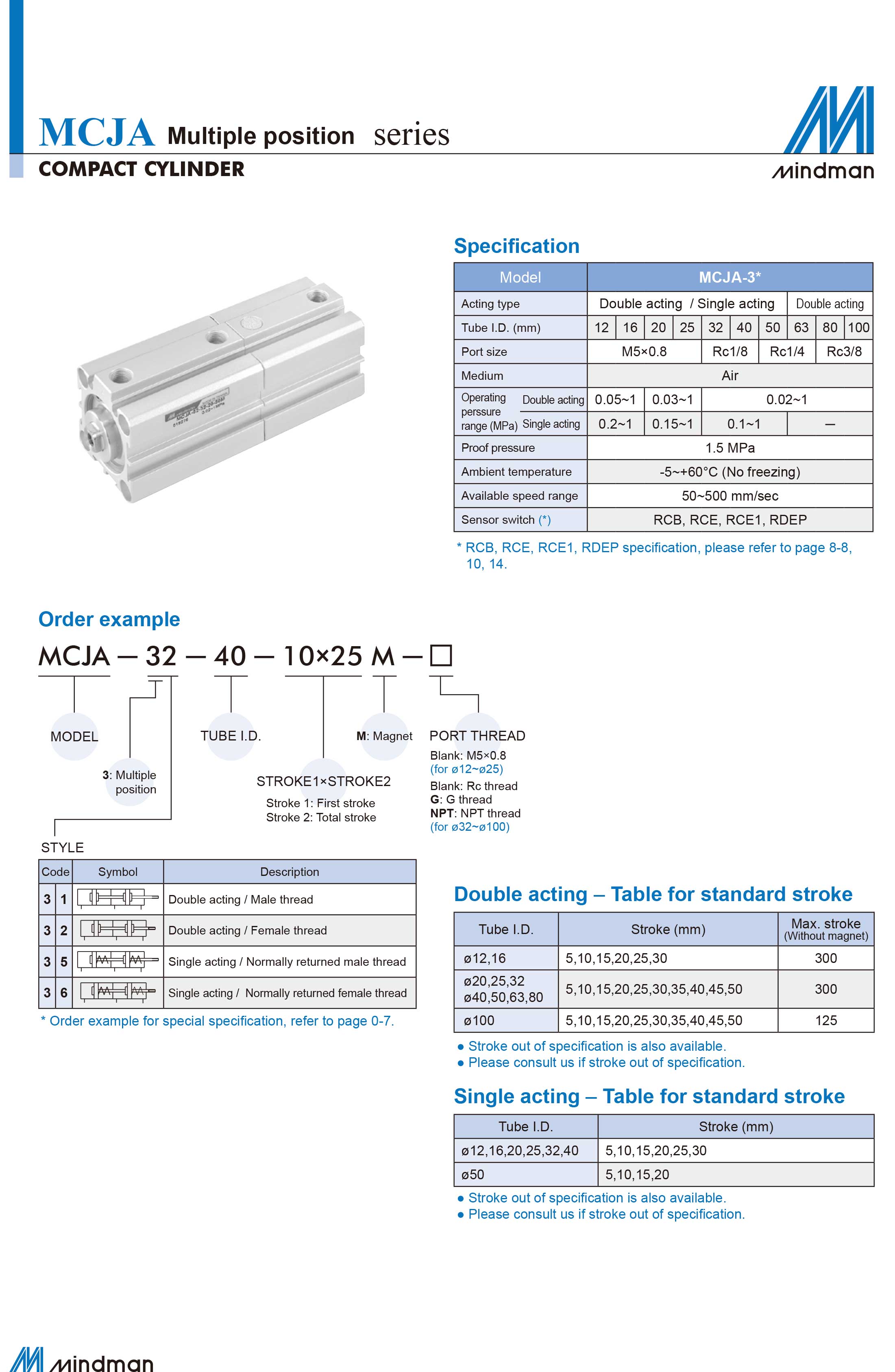 E MCJA multiple 1