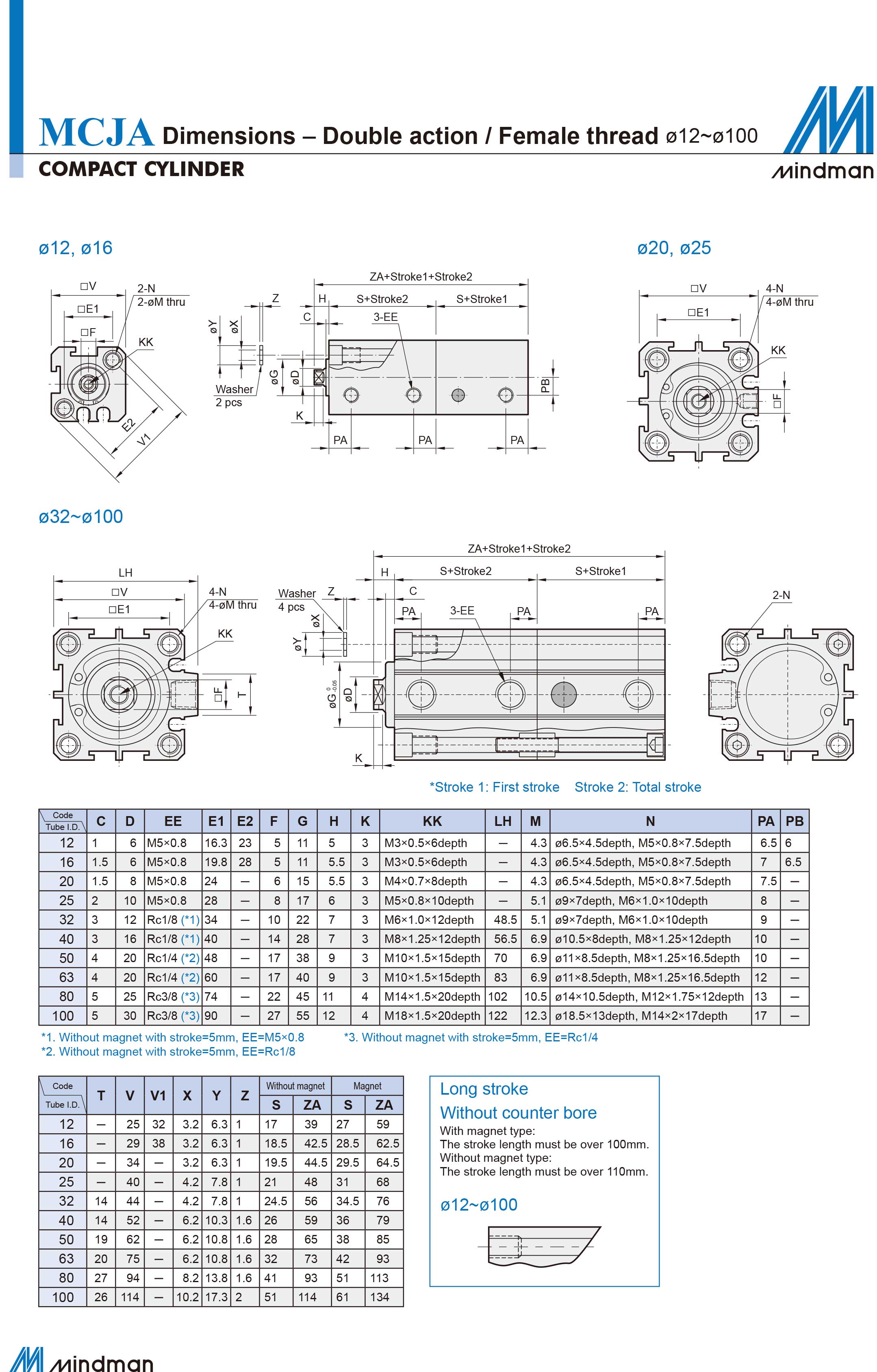 E MCJA multiple 3