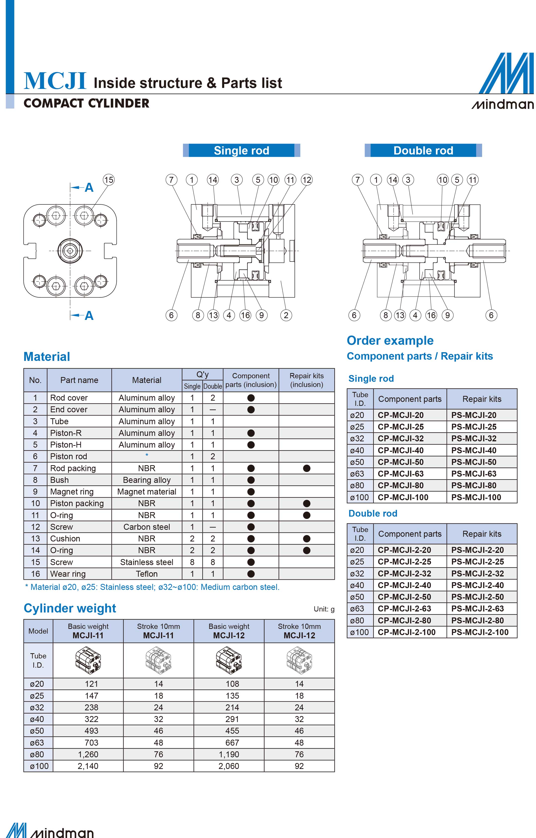 Pneumactic Cylinder E MCJI