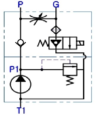 PR1V2064 symbol