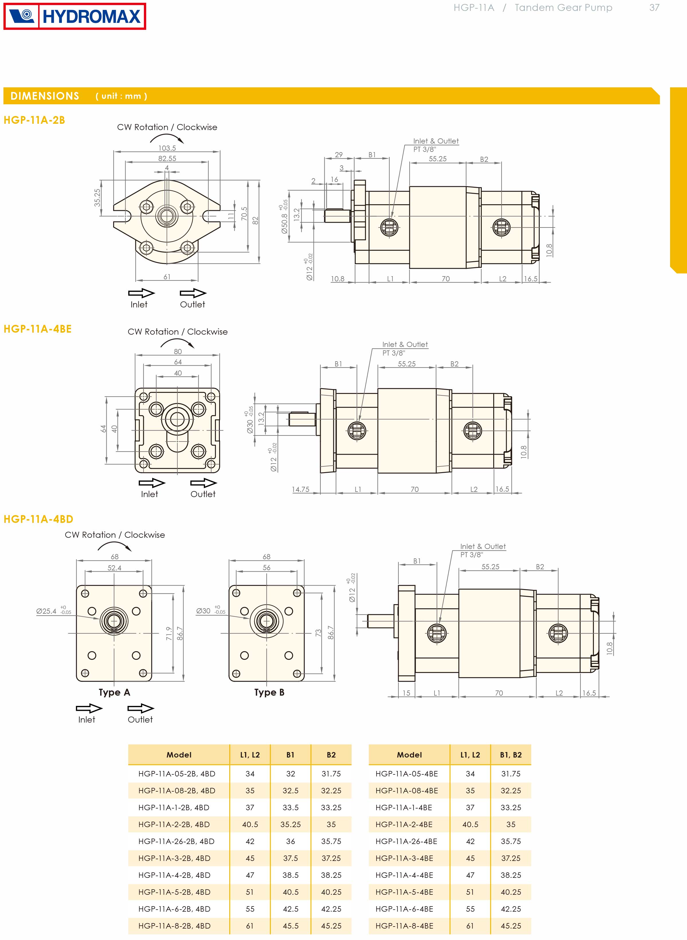 Bơm bánh răng HGP-11A