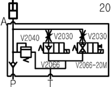 Van điện từ V4274