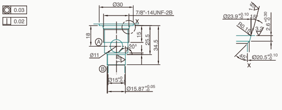 Van điện từ thủy lực V3080