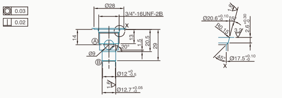 Van điện từ đóng mở thủy lực